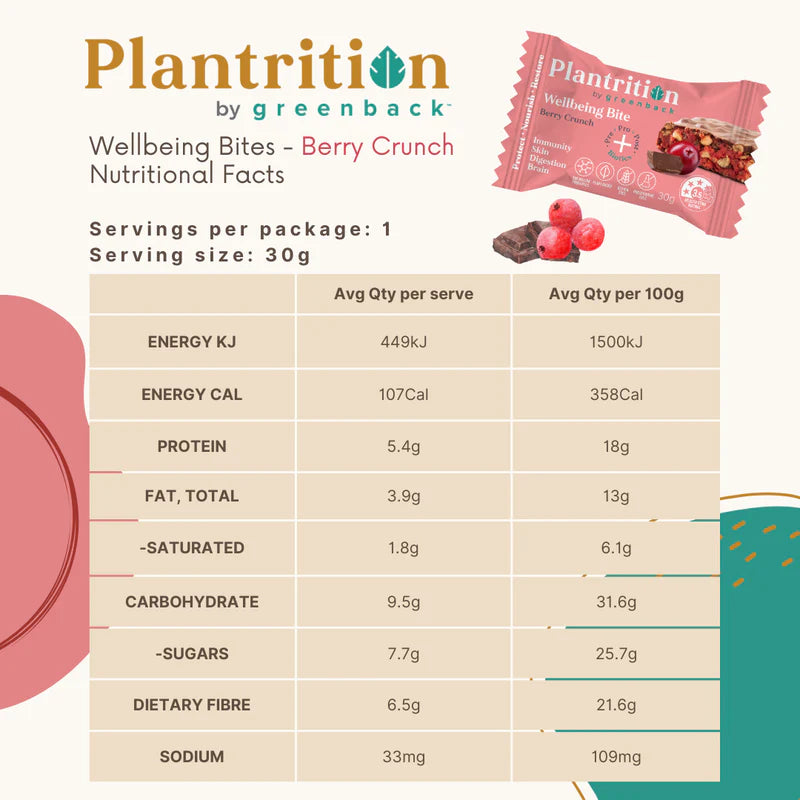 Plantrition Wellbeing Bite Berry Protein Crunch 30g