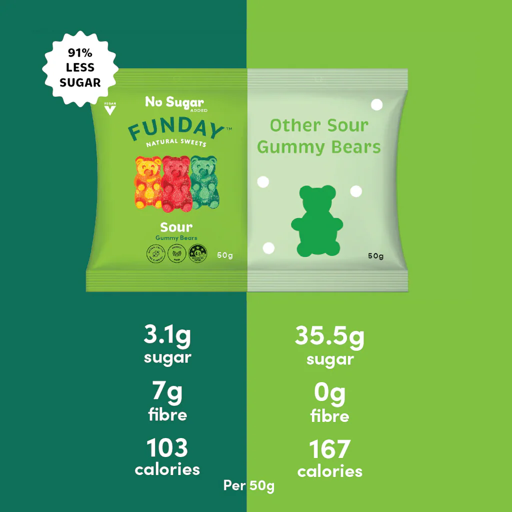 Funday No Sugar Added Sour Gummy Bears 50g