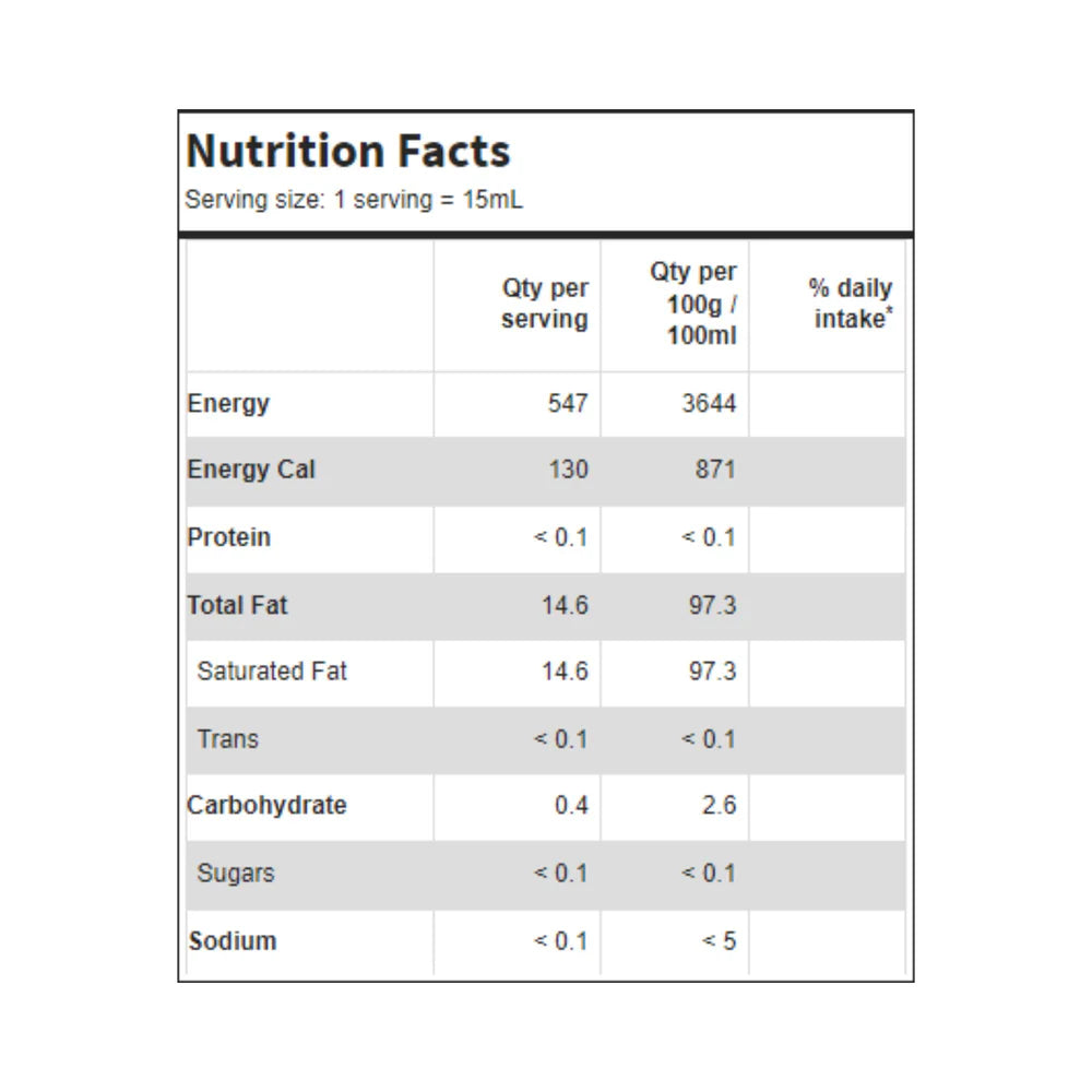 Melrose MCT Oil Boost Your Brain Power 250ml