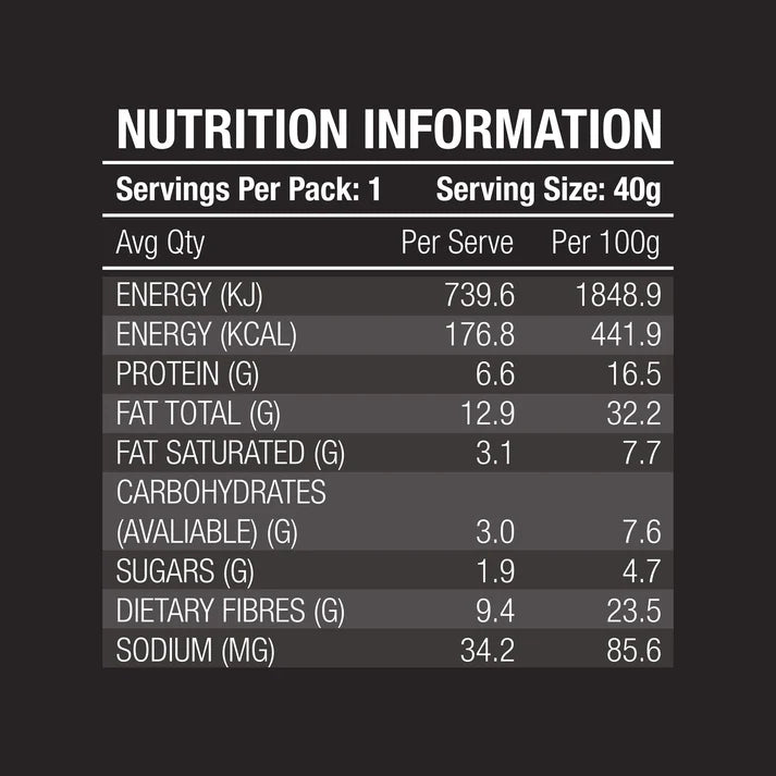 Yours Truly The Keto Bar Choc Mint Hazelnut 40g