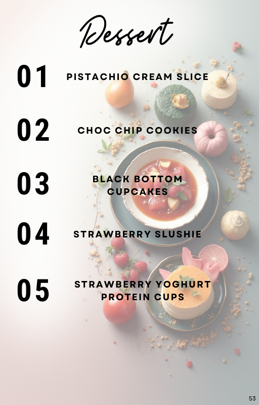 Healthy Keto & Satisfied – Get healthy & lose weight - Digital guide