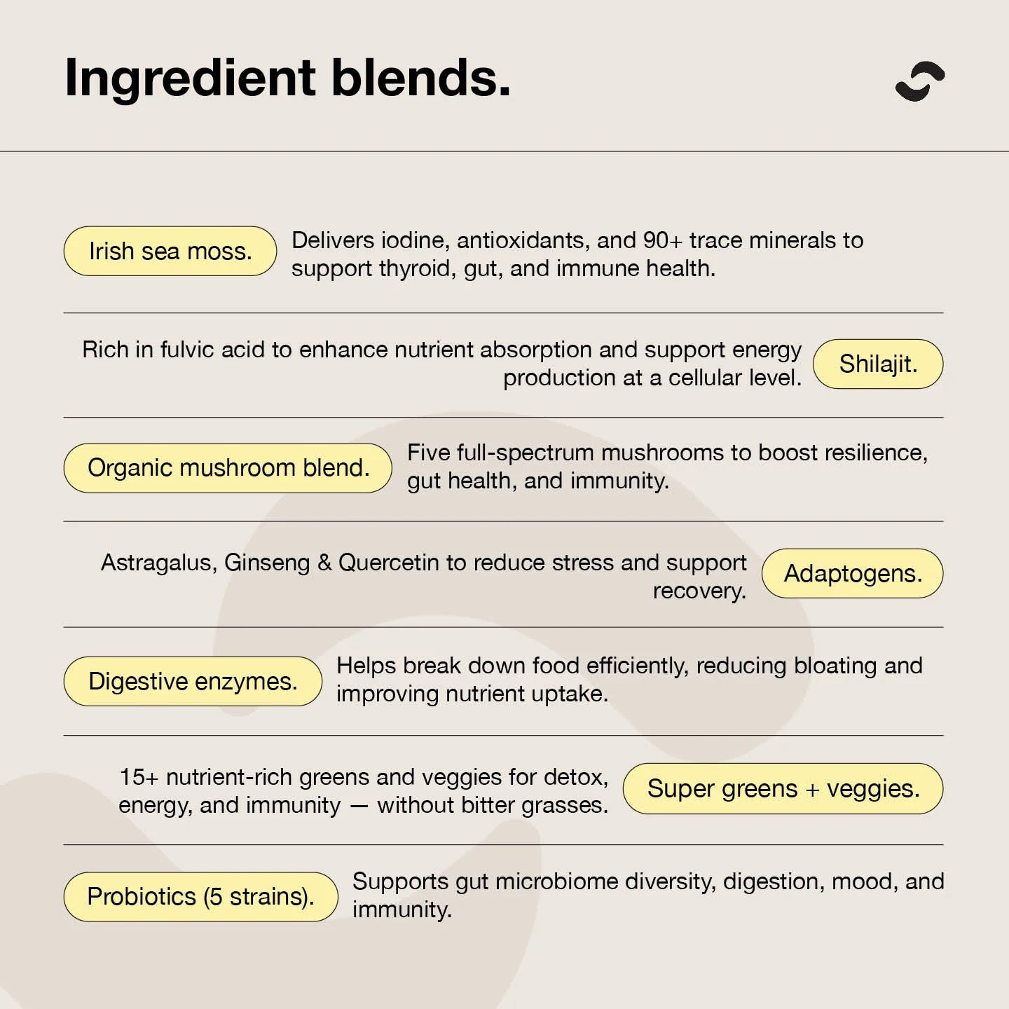 Switch Nutrition Greens Sachets Assorted Flavours 20x5g